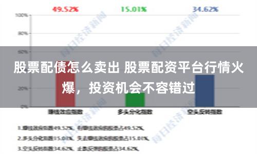 股票配債怎么賣出 股票配資平臺行情火爆，投資機會不容錯過