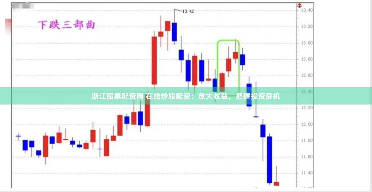浙江股票配資網 在線炒股配資：放大收益，把握投資良機